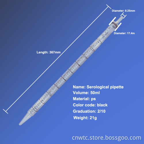 1ml to 50ml Serological Pipettes for Laboratory Use